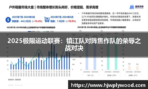2025极限运动联赛：镇江队对阵焦作队的荣辱之战对决